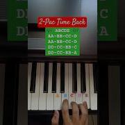 2Pac Time Back Piano Tutorial Piano Tutorial Shorts