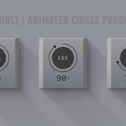 Animated Circular Progress Bar Using Html CSS Only