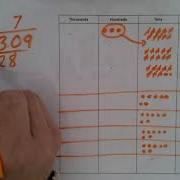 Division With The Standard Algorithm And Chip Model