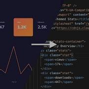 Design To Code 1 Dark Themed Analytics Component With Chart Js