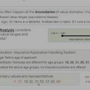 TestDesign 3 Boundary Value Analysis