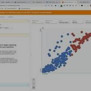 Facets The What If Tool ML Model Understanding With Interactive Visualizations