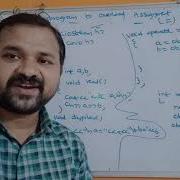 Overloading Assignment Operator C Program