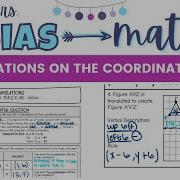 Reflections On The Coordinate Plane 8th Grade Math Pre Algebra