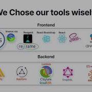 Directors Cut Serverless Fullstack With Amplified Clojurescript