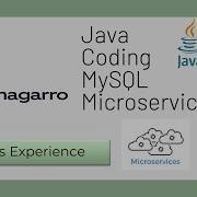 Nagarro Round 1 Java Interview Questions And Answers MySQL Microservices Java8