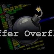 Vulnserver Buffer Overflow Exploit Development With Kali Linux