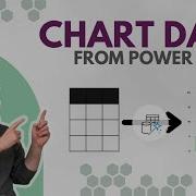 Как создать диаграмму данных из Power Query Excel Off The Grid