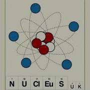 Nucleus Promo Mix May 2025