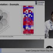 3DmFV 3D Point Cloud Classification In Real Time Using Convolutional Neural Networks