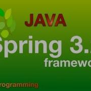 Spring Tutorial 5 Hello World Spring