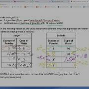 Math 6 Unit 2 Test Review Ratios