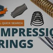 Compression Springs 2025 Guide Everything You Need To Know