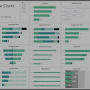 Power BI Bar Charts From A Z In 1 Hour Step By Step Tutorial