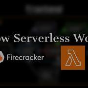 How Serverless Works Inside AWS Lambda