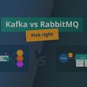Кафка против RabbitMQ