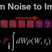 The Incredible Physics Behind AI Images How DALL E Imagen And MidJourney Work