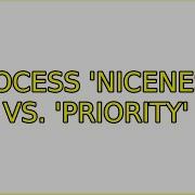 Ubuntu Process Niceness Vs Priority 3 Solutions