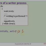 MODULE 3 TOPIC 7 READERS WRITERS PROBLEM