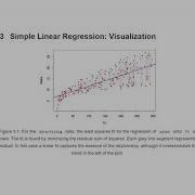 ISLR Book Club Chapter 3 Linear Regression Part 1 2021 10 12 Islr01