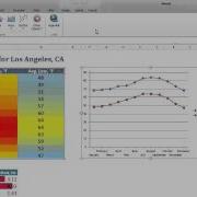 DevExpress WinForms Spreadsheet Data Visualization How To Add Charts