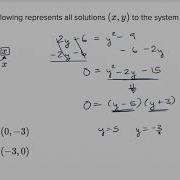 Linear And Quadratic Systems Basic Example Math SAT Khan Academy