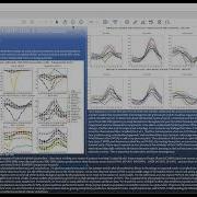 Analyzing And Contextualizing CMIP6 Data In Observations
