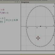 Parameterize Any Ellipse