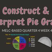 PIE GRAPH GRADE 6