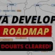 The 2024 Java Developer RoadMap