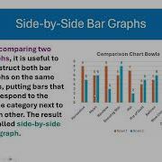 Section 2 1 Graphical Summaries For Qualitative Data