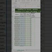 Excel IF Function Along With Dynamic Arrays Shorts