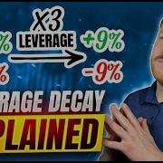 Should You Buy Leveraged ETFs Long Term Leverage Decay Explained In Excel