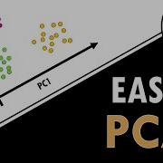 Principal Component Analysis PCA Easy And Practical Explanation