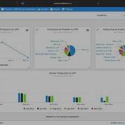 Commspace UX Sneak Peak