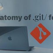 Anatomy Of Git Folder How Git Really Works Under The Hood