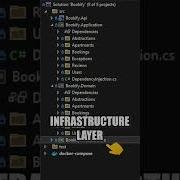 What Is Clean Architecture Shorts