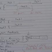 Asynchronous Procedure Call APC Injection Theory