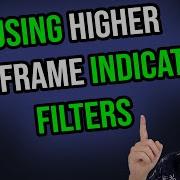 Using Higher Timeframe Indicators As Filters In Pine Script