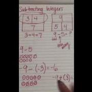 Subtracting Integers With Counters