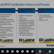 LabVIEW CLAD Exam Preparation