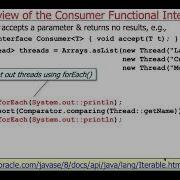 Understand The Java Consumer Functional Interface