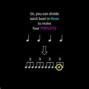 Understanding The Shuffle Rhythm A Guide To Groovy Rhythms