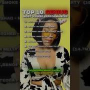 Top 10 Genius Most Viewed Performances Of All Time Genius