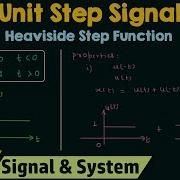 Unit Step Signal