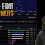 How To Read Warcraftlogs Beginner Guide