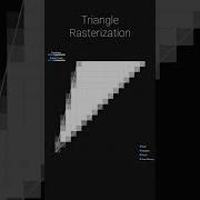Triangle Rasterization In P5 Js
