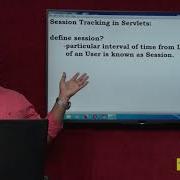 Servlet Tutorial Part 10 Introduction To Session Tracking Process Advanced Java Mr Venkatesh