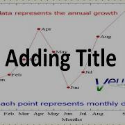 Adding Titles To Plots In Veusz
