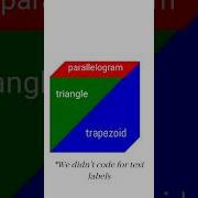 Make A Cube In Python Turtle Python Turtle